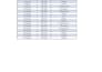 create a custom excel tracker for your needs